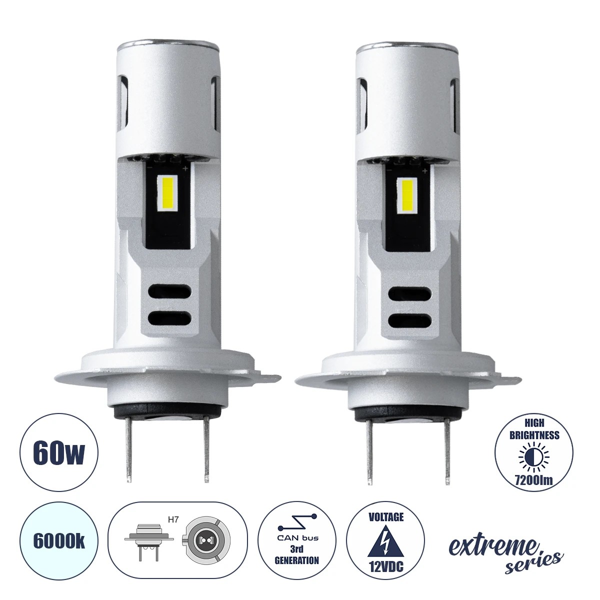 GloboStar® 85619 H7 SM-I7 KIT Βασικού Φωτισμού Αυτοκινήτου & Φορτηγού 3rd Generation Can-Bus Extreme Series LED CREE CXB COB 60W 7200lm DC 12V Αδιάβροχο IP67 Ψυχρό Λευκό 6000K GloboStar® 85619 H7 SM-I7 KIT Βασικού Φωτισμού Αυτοκινήτου & Φορτηγού 3rd Generation Can-Bus Extreme Series LED CREE CXB COB 60W 7200lm DC 12V Αδιάβροχο IP67 Ψυχρό Λευκό 6000K