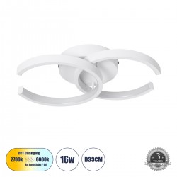 GLOBOSTAR® EVA 61068 Μοντέρνο Φωτιστικό Οροφής LED 16W 1920lm 300° AC 220-240V IP20 Ρυθμιζόμενο Λευκό CCT με On/Off 2700K/4500K/6000K - Lumileds SMD Chip - Λευκό Ματ - Μ33 x Π21 x Υ7cm - 3 Χρόνια Εγγύηση GLOBOSTAR® EVA 61068 Μοντέρνο Φωτιστικό Οροφής LED 16W 1920lm 300° AC 220-240V IP20 Ρυθμιζόμενο Λευκό CCT με On/Off 2700K/4500K/6000K - Lumileds SMD Chip - Λευκό Ματ - Μ33 x Π21 x Υ7cm - 3 Χρόνια Εγγύηση